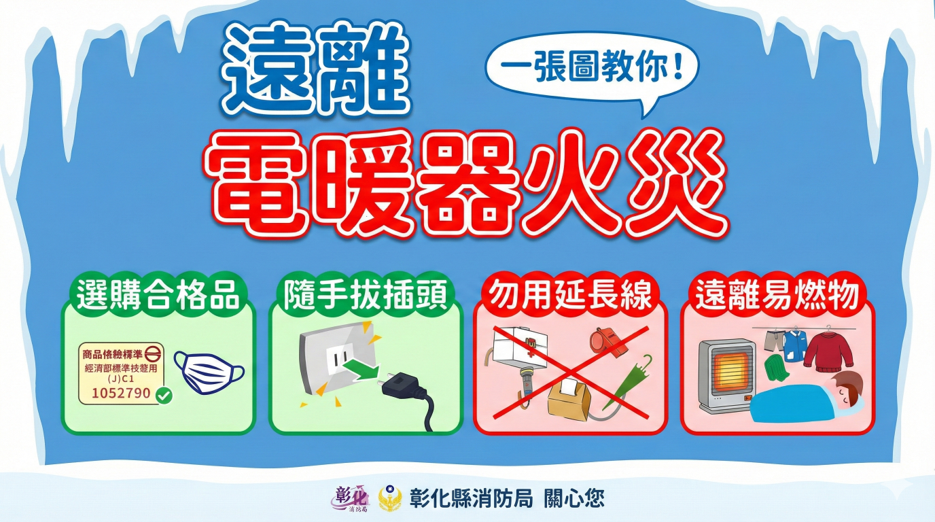 電暖器火災預防